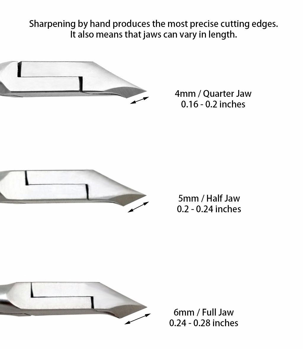 Cuticle Nippers: Overview Of Types & Variations And Their Applications